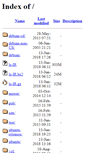 Mobile Screenshot of ftp.task.gda.pl